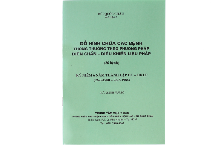 Đồ hình chữa các bệnh thông thường